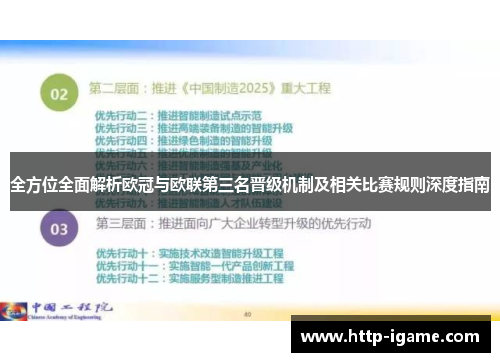 全方位全面解析欧冠与欧联第三名晋级机制及相关比赛规则深度指南